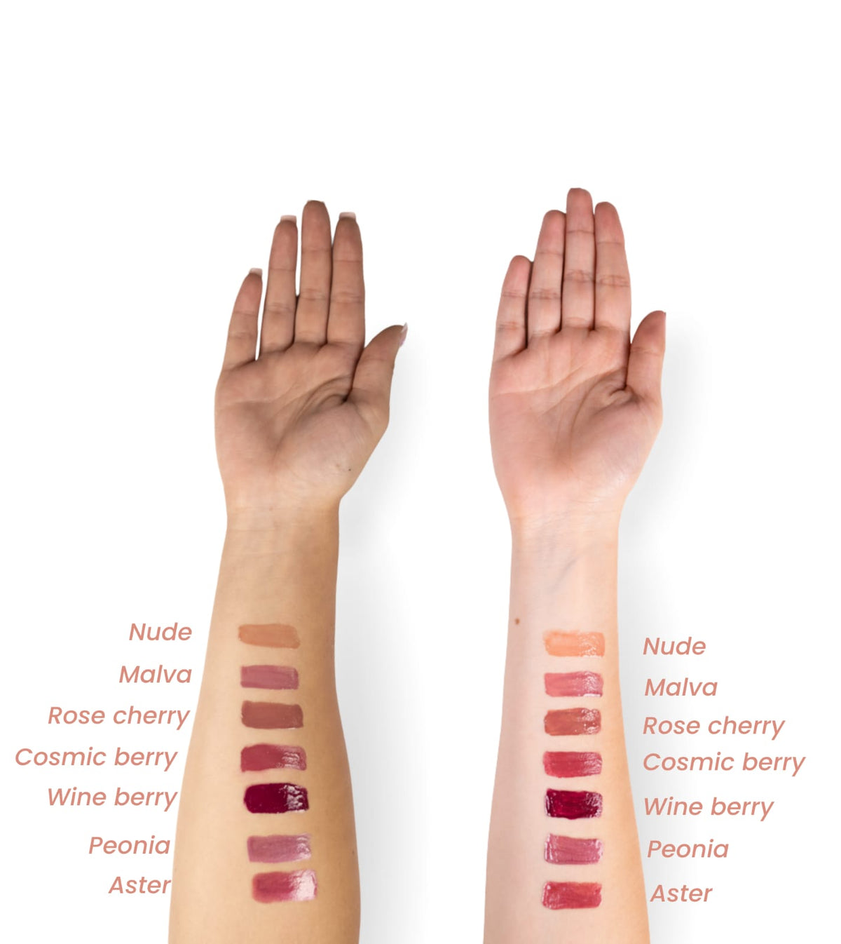Natural Lipgloss